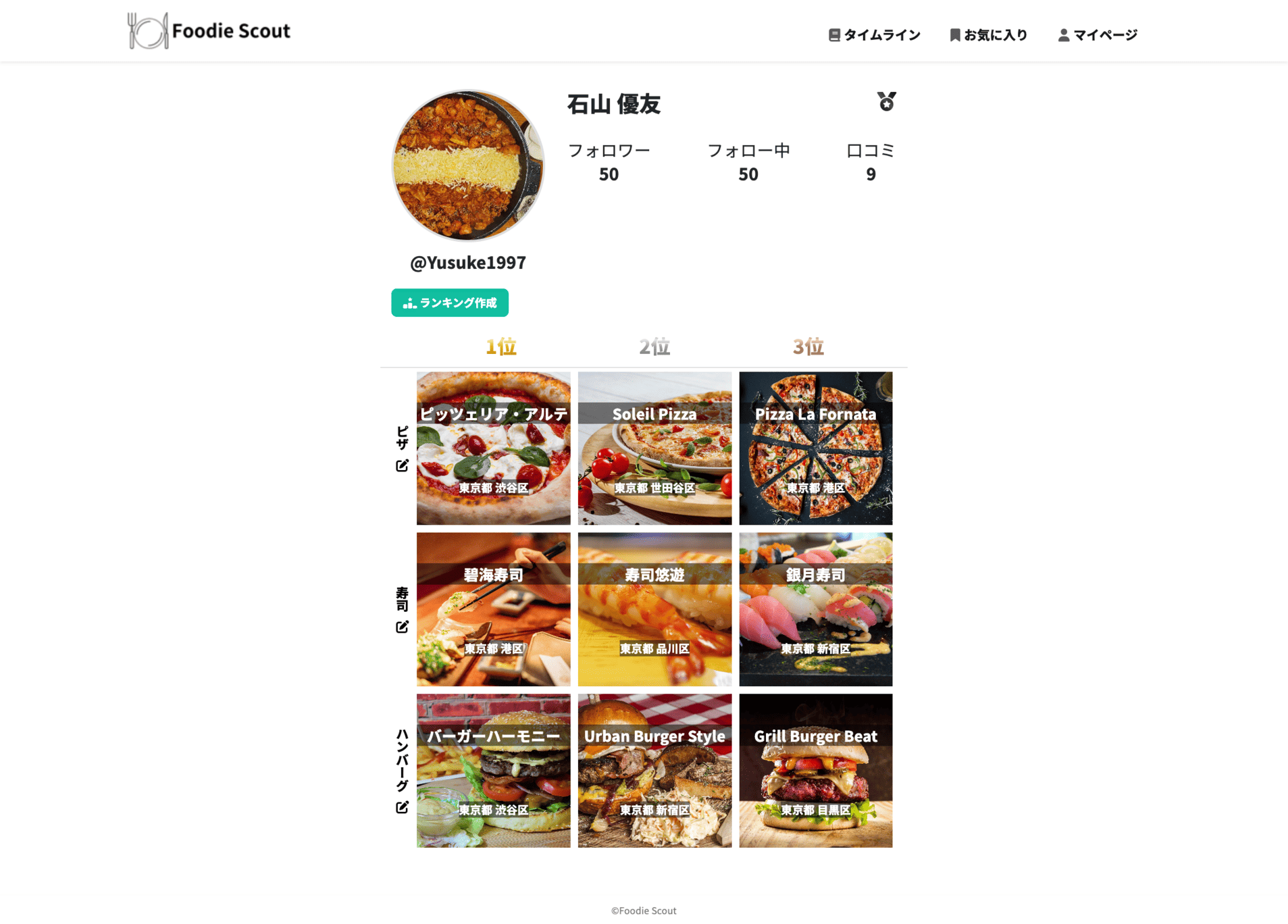 プロフィール画面